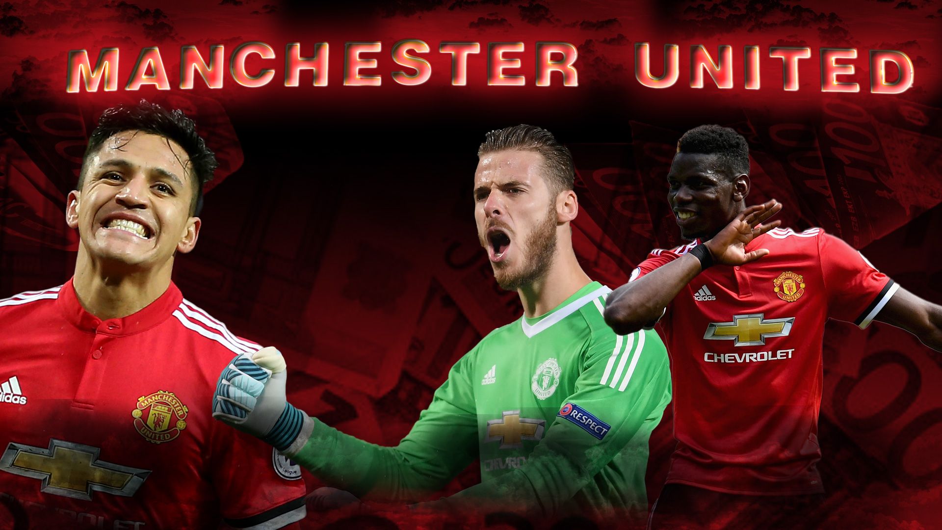 GFX Manchester United Wages