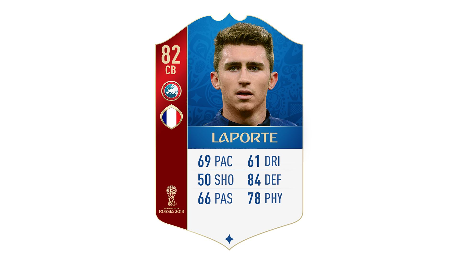 FIFA 18 World Cup France Laporte