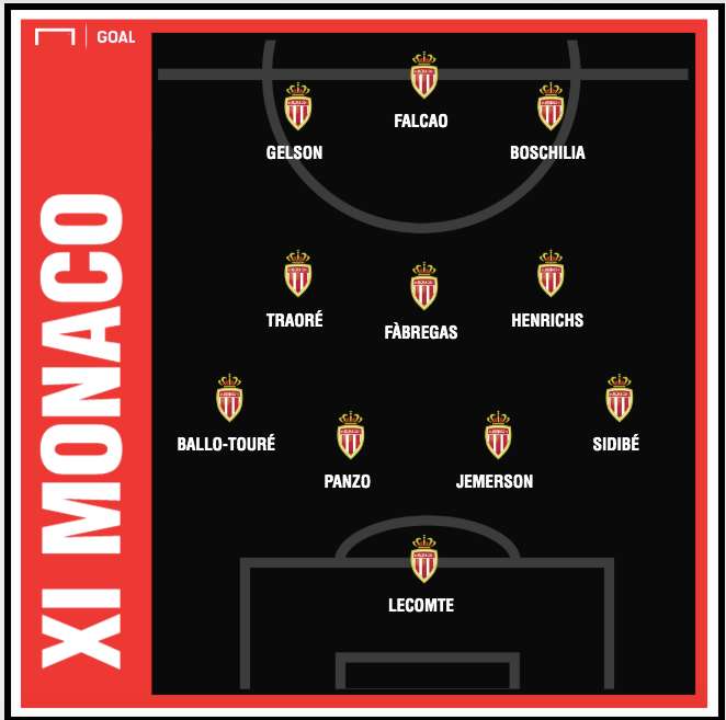 XI Monaco 2019 con Falcao