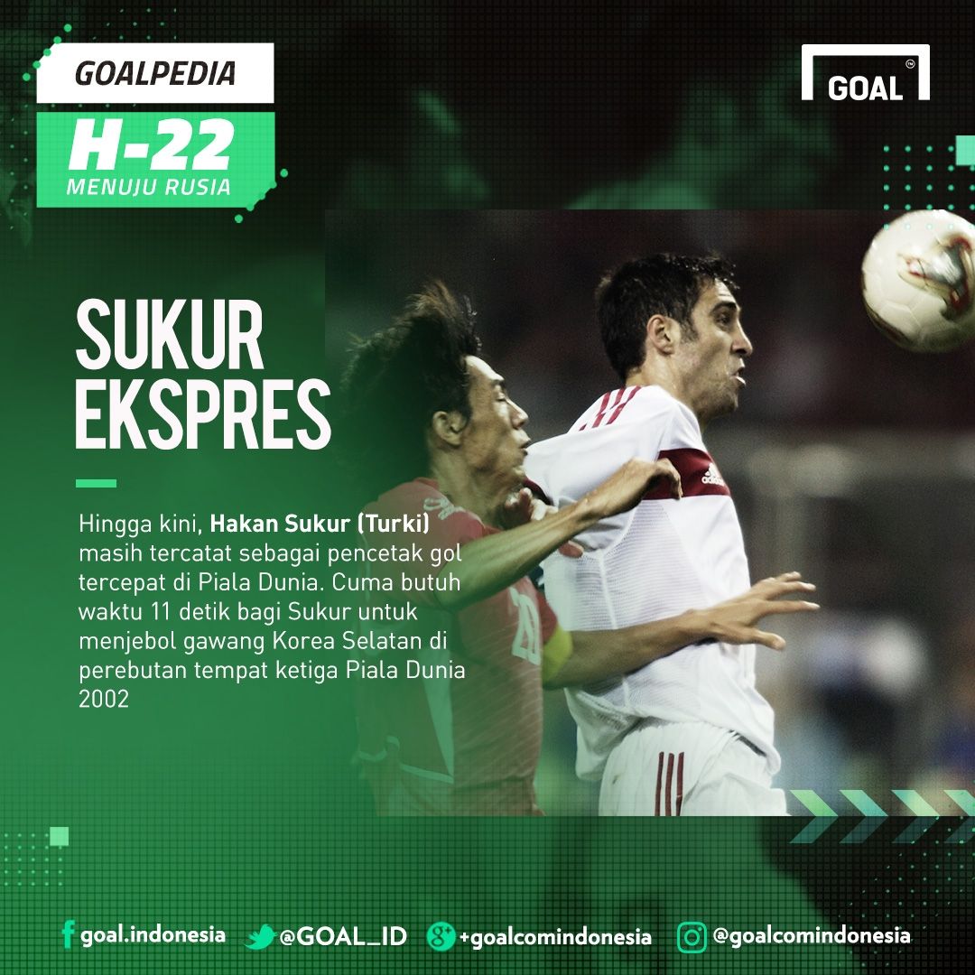 GoalPedia Piala Dunia - H-22 - Sukur Ekspres