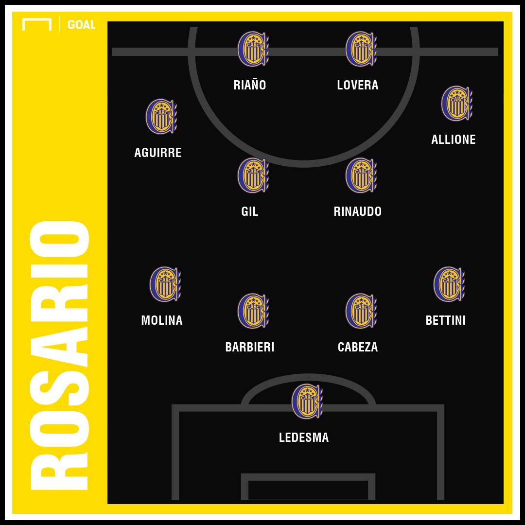 GFX Rosario 060319