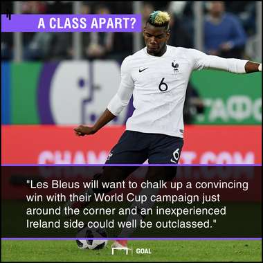 France v Republic of Ireland Betting Preview