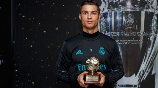 Ronaldo Top Scorer 2016 IFFHS 03112017