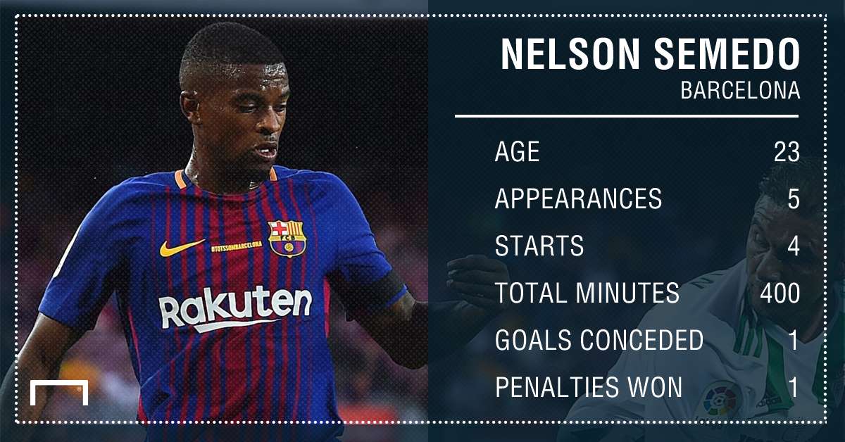 Semedo stats