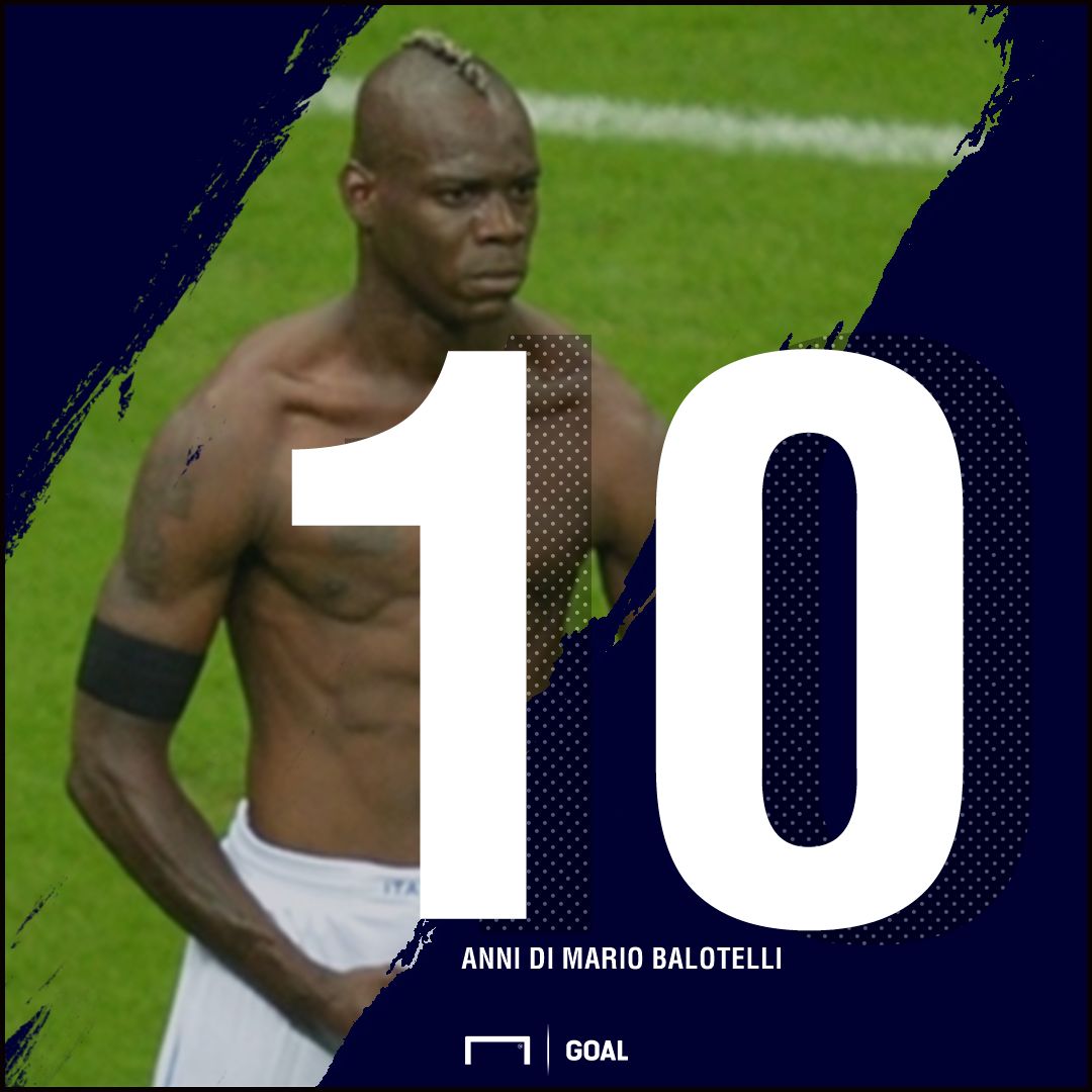PS Balotelli