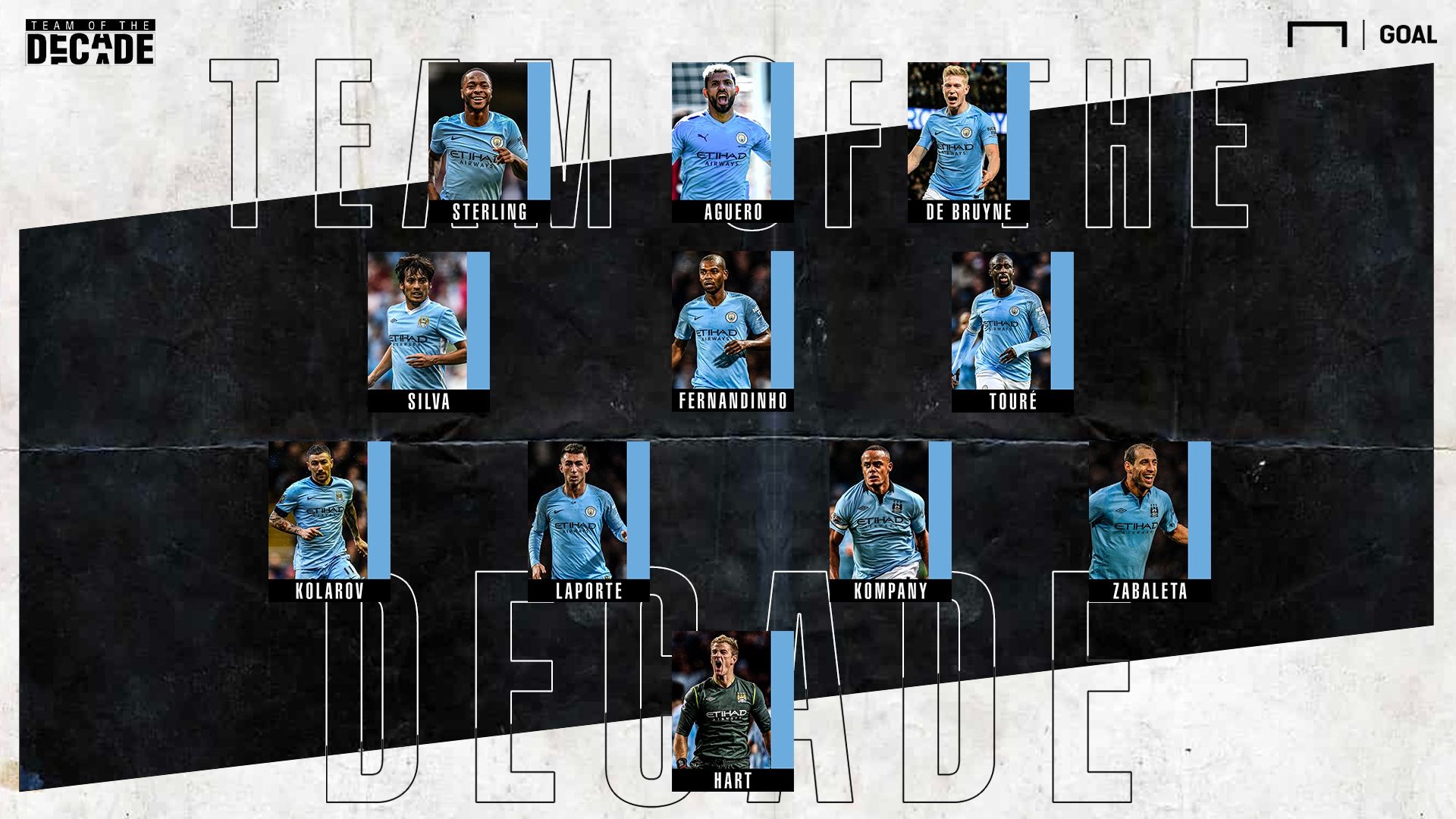 Man City Team of the Decade