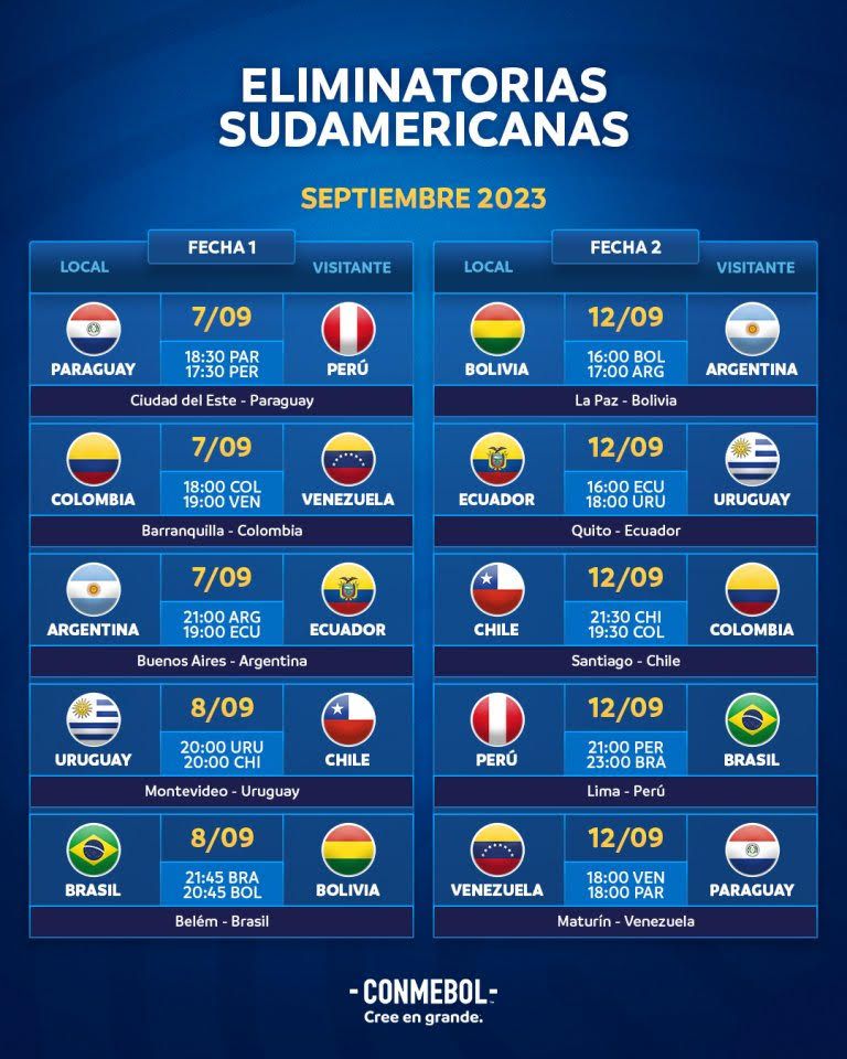 Fecha FIFA septiembre