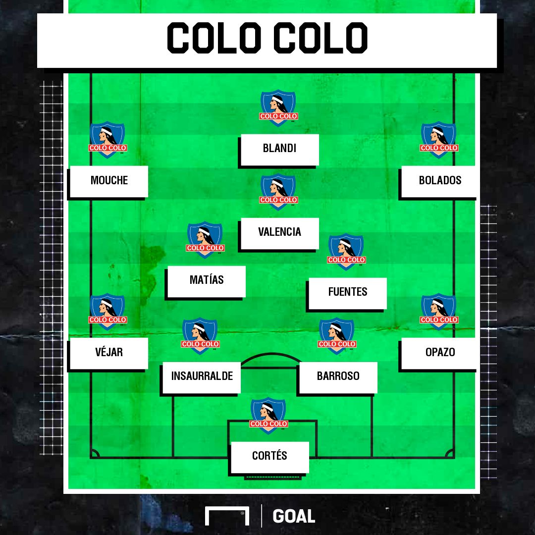 Xi Colo Colo Blandi