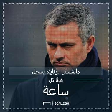 Arabic manchester united