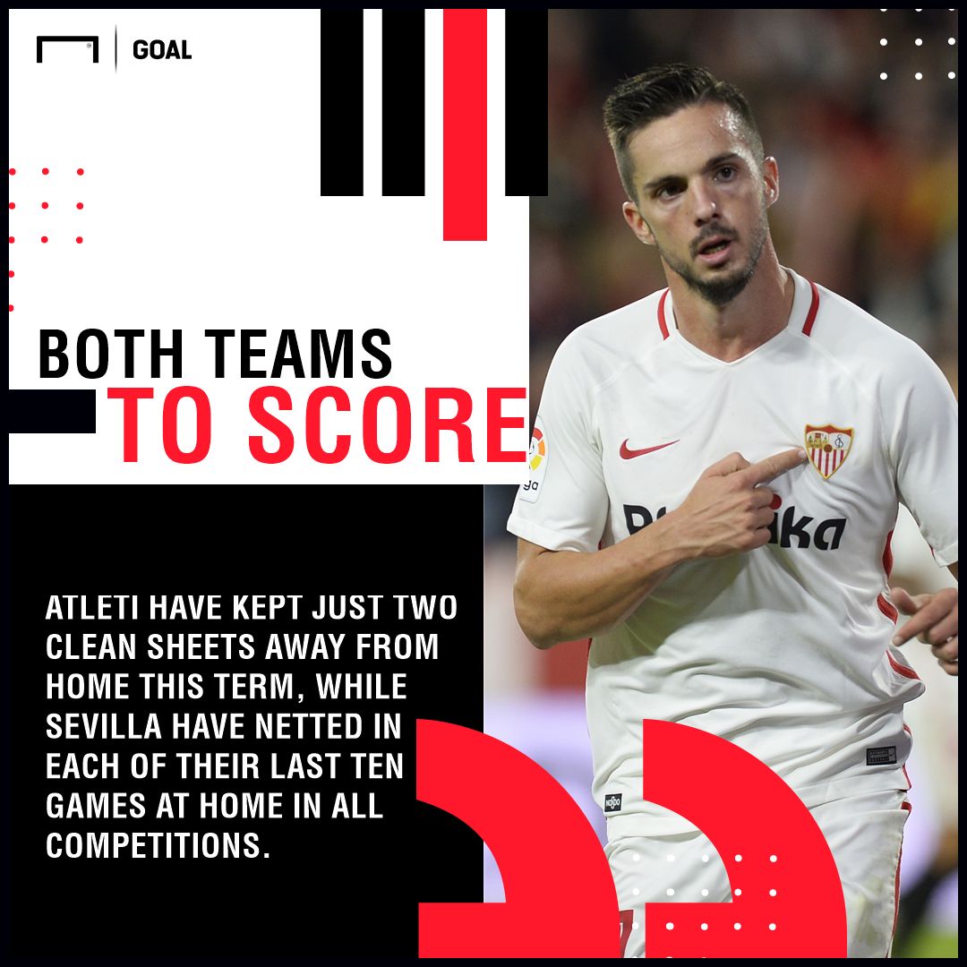 Sevilla Atletico Madrid graphic