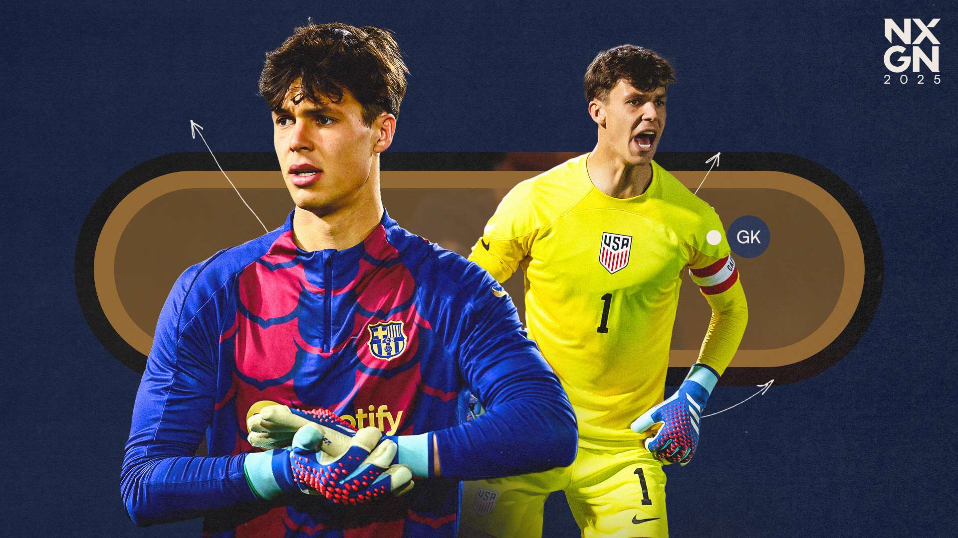 Diego Kochen NXGN 2025 GFX