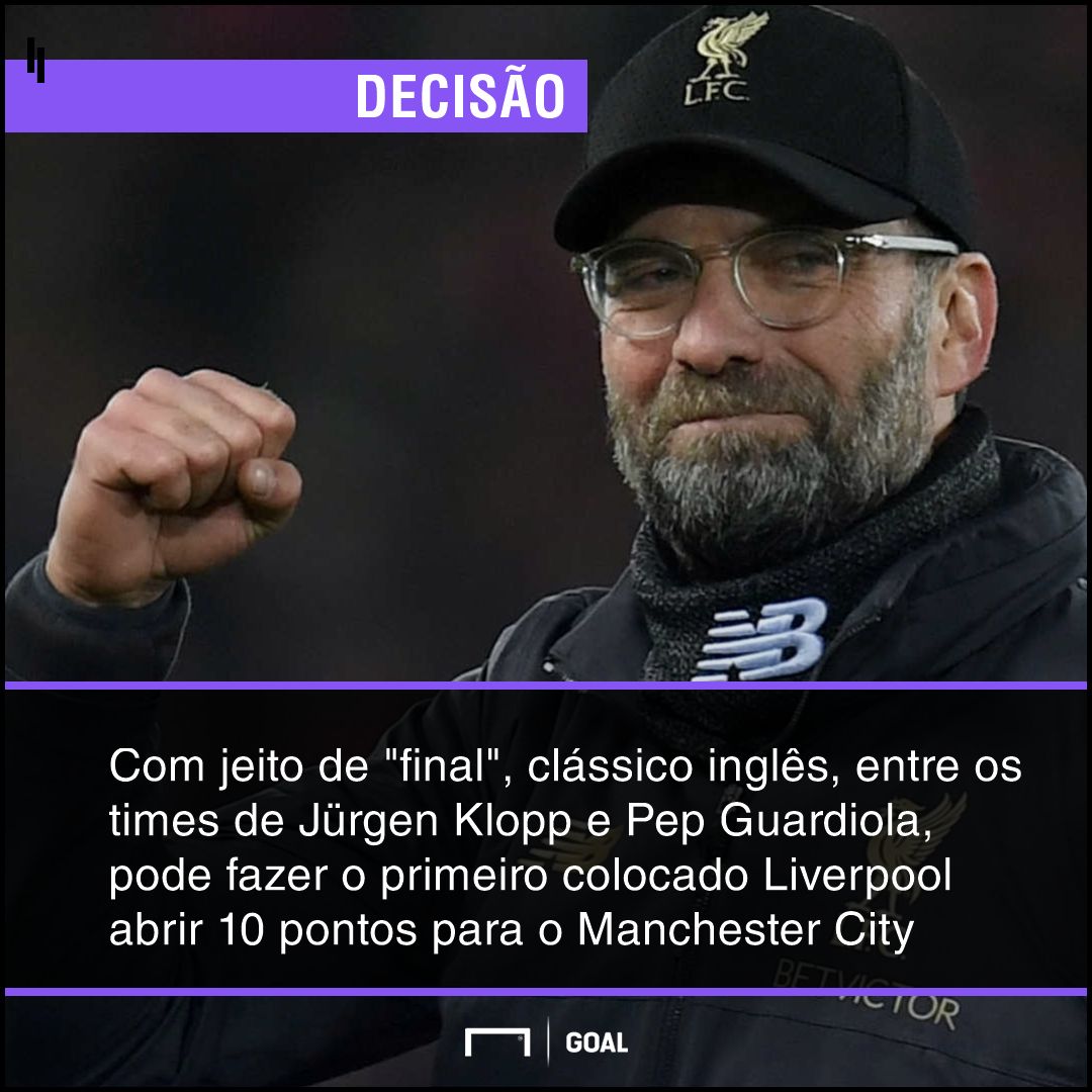 GFX bet365 Manchester City x Liverpool