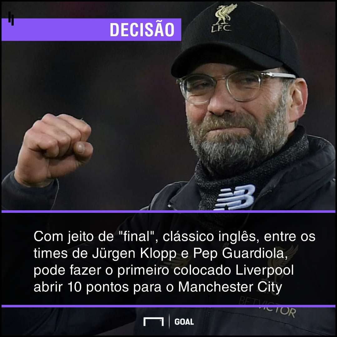 GFX bet365 Manchester City x Liverpool