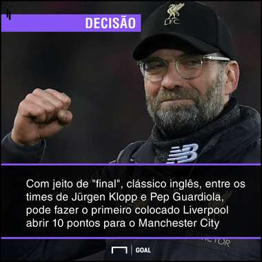 GFX bet365 Manchester City x Liverpool