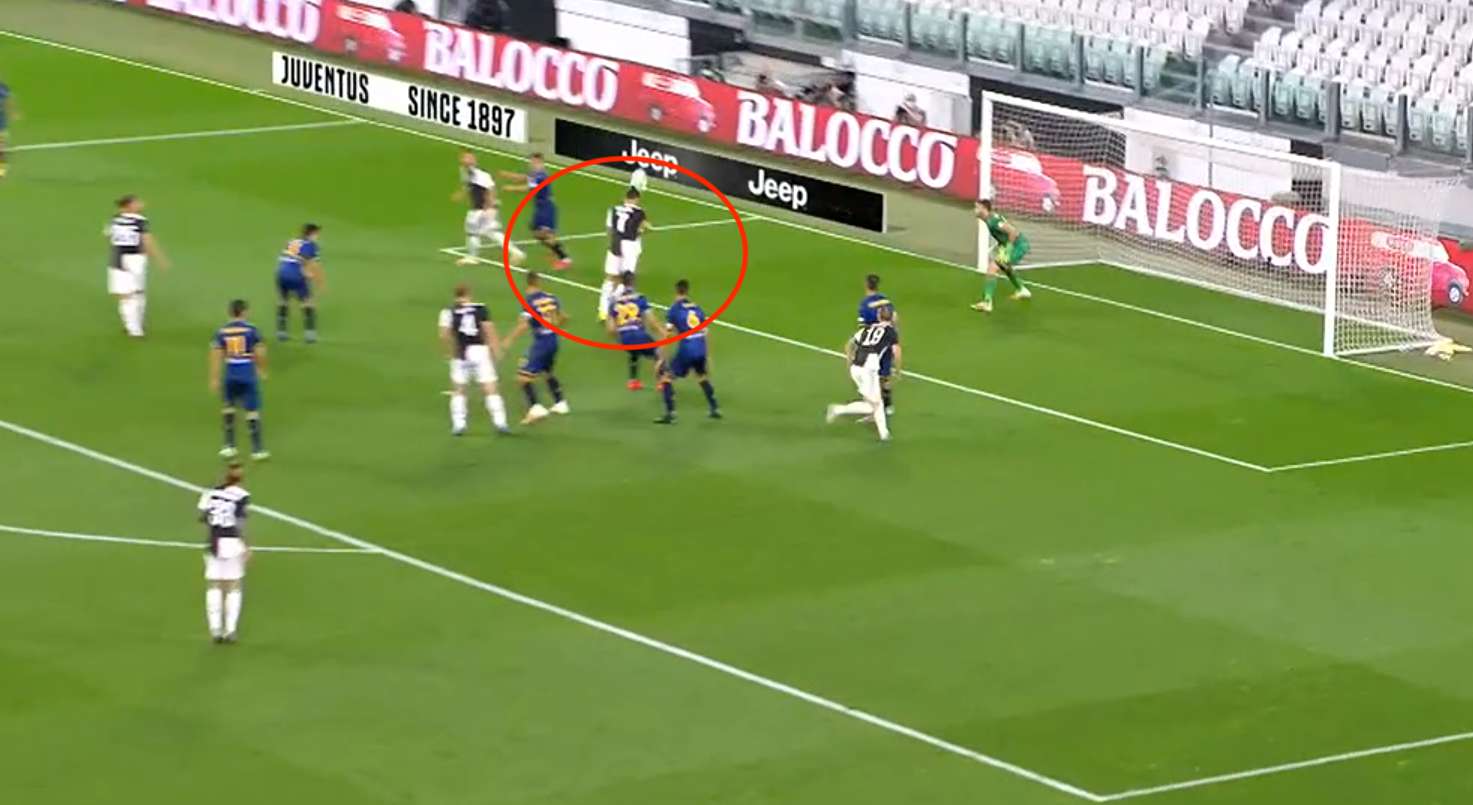 Cristiano Ronaldo Juventus Lecce 2020