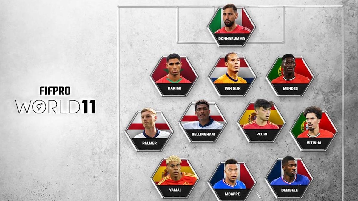 2025 FIFPRO Men's World 11