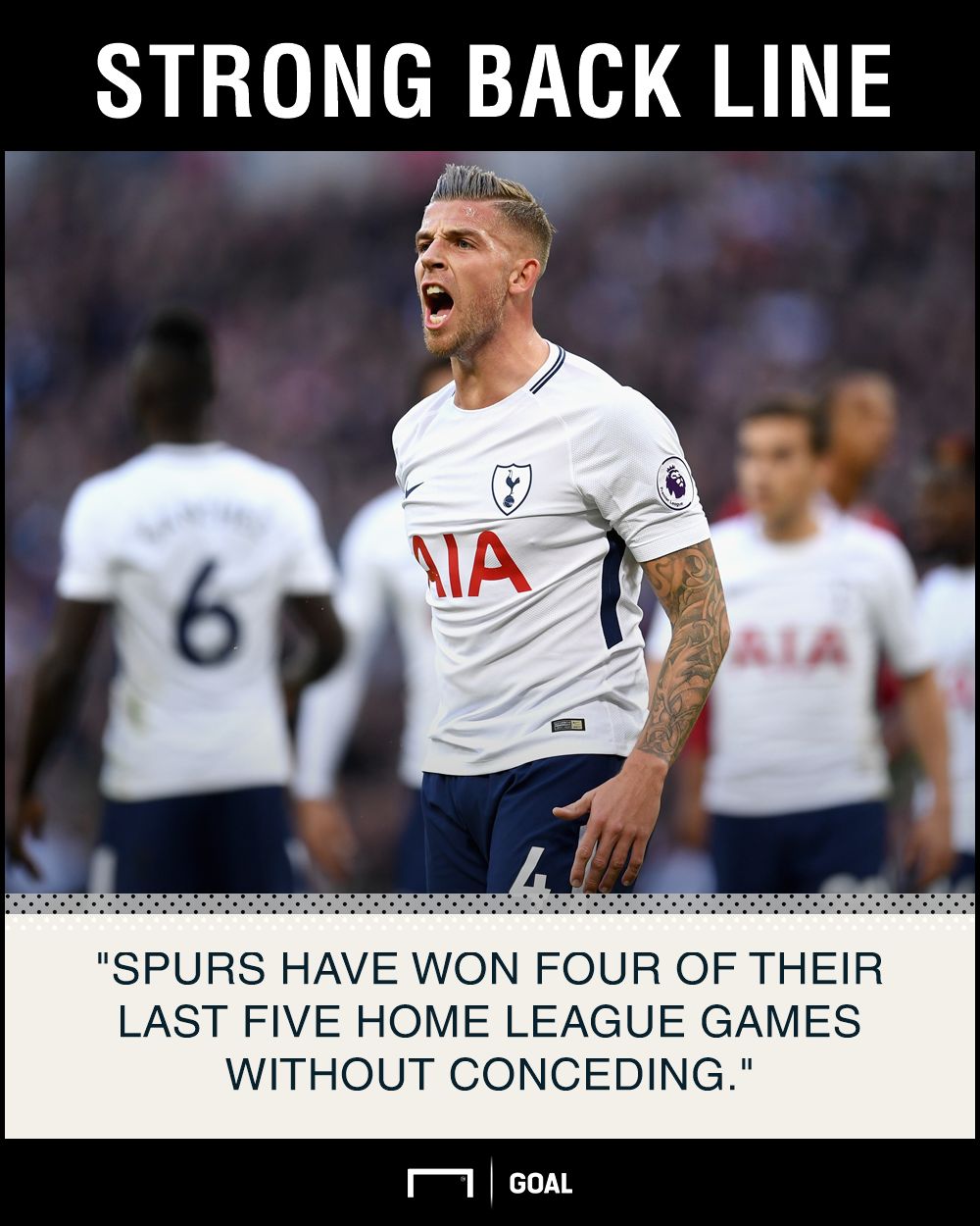 Spurs Watford graphic