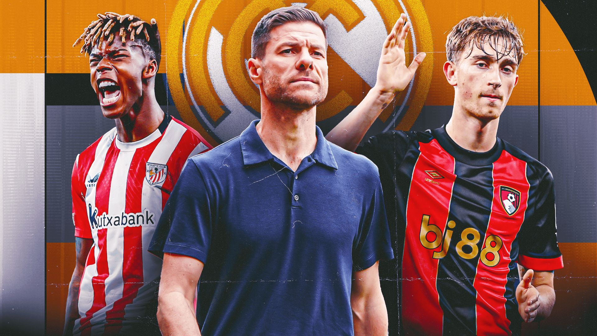 Real Madrid Transfersaga