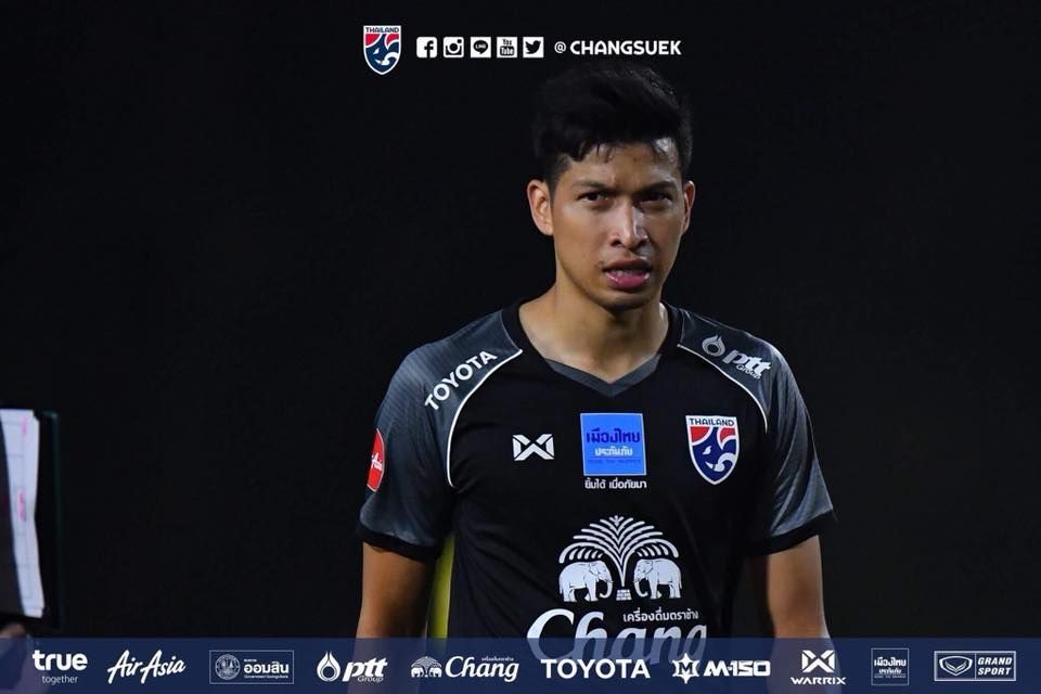 ธนบูรณ์ เกษารัตน์