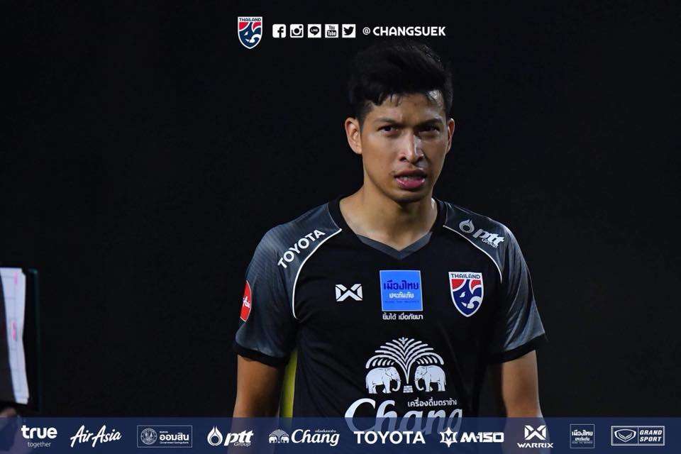 ธนบูรณ์ เกษารัตน์