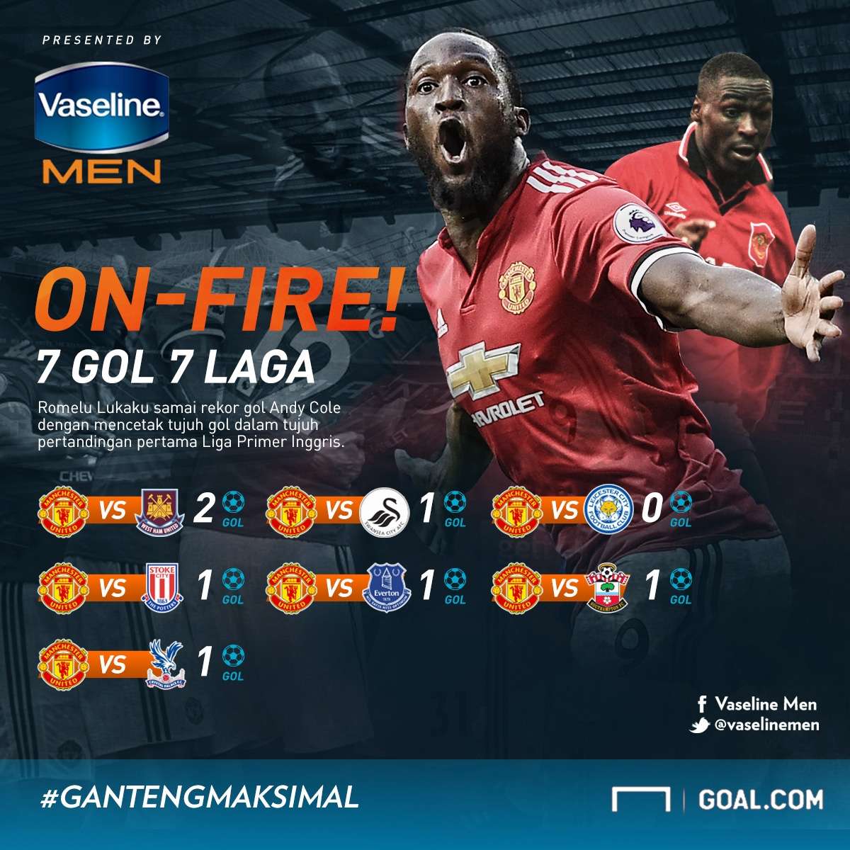 GFXID Vaseline - Romelu Lukaku Grafis