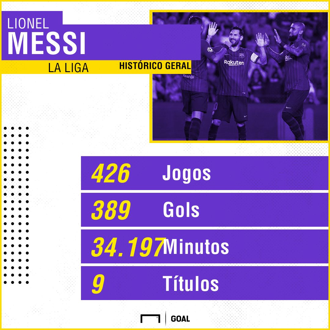 GFX Messi 16102018