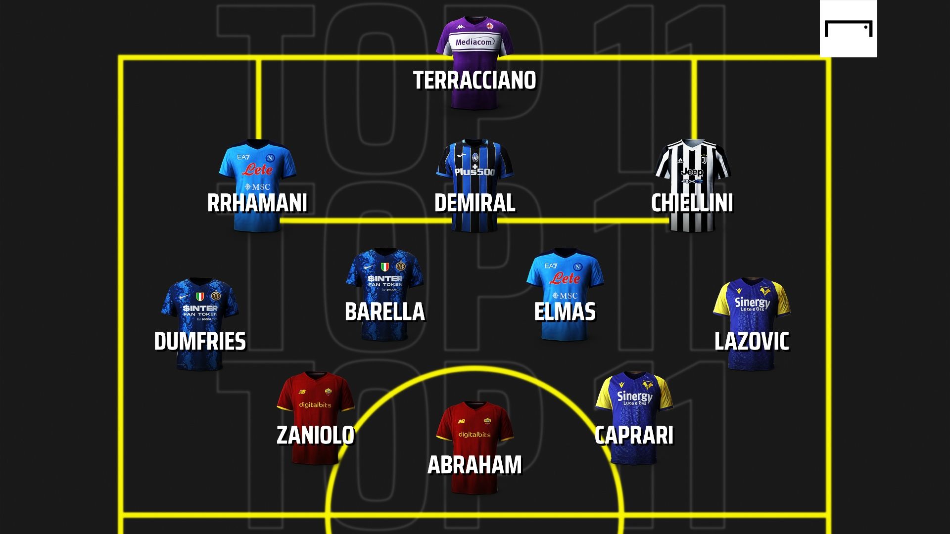 Top 11 giornata 23