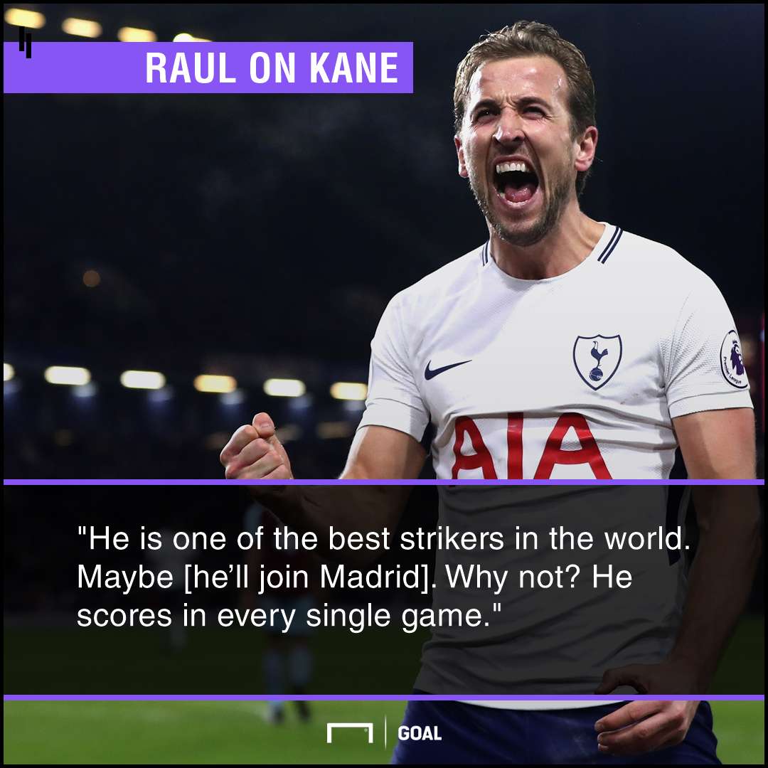 Harry Kane to Real Madrid Raul