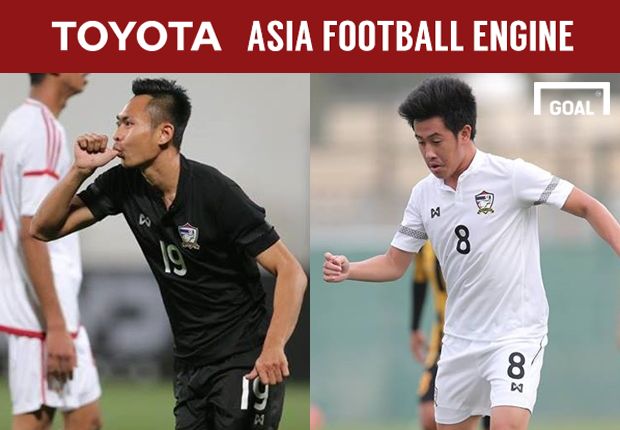 Poll ใครคือแข้งไทยที่โดดเด่นที่สุดในรอบสัปดาห์