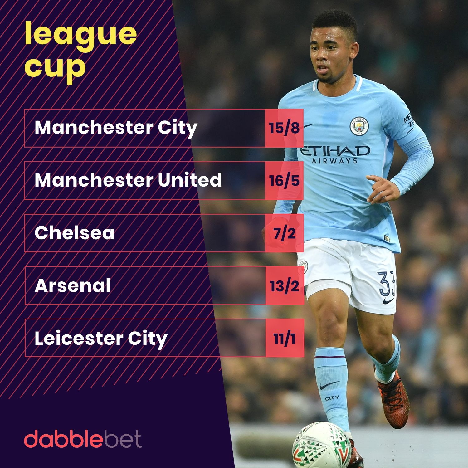 GFX DABBLEBET LEAGUE CUP OUTRIGHT