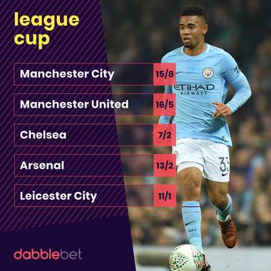 GFX DABBLEBET LEAGUE CUP OUTRIGHT