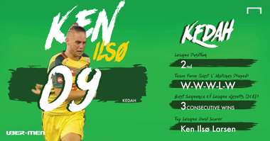 Ken Ilso Larsen Kedah vs Selangor infographics