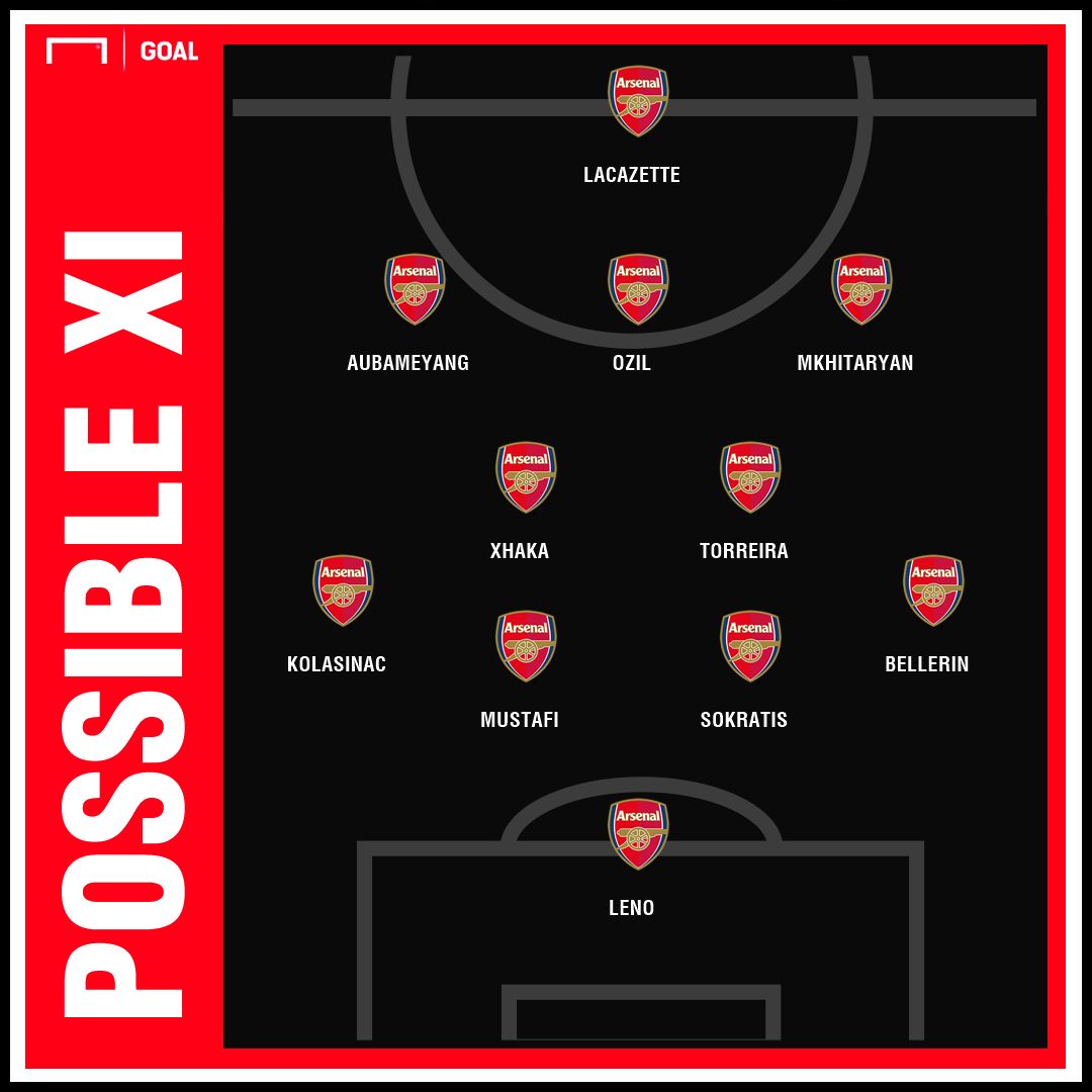 Possible Arsenal XI