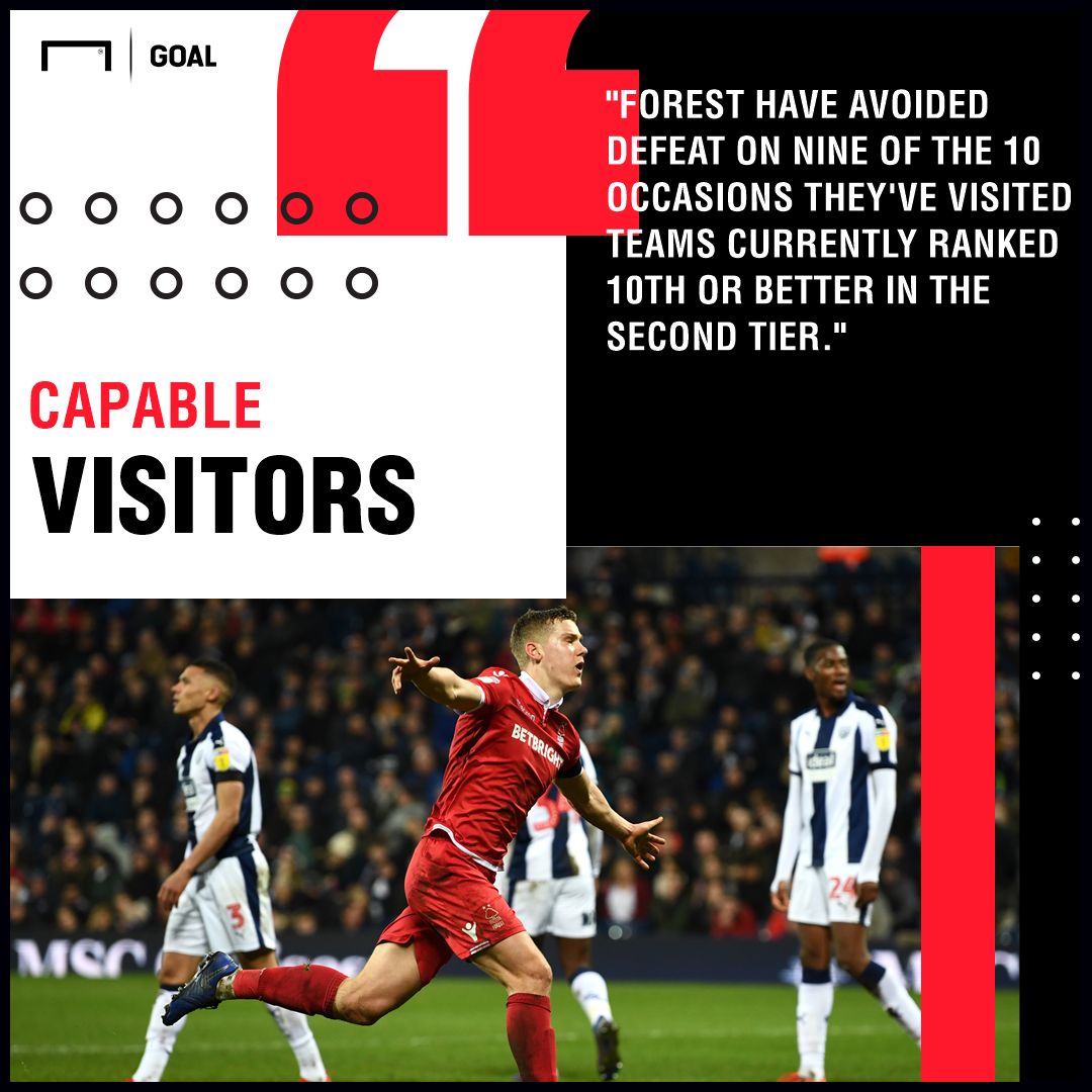 Sheffield United v Nottingham Forest Betting Preview