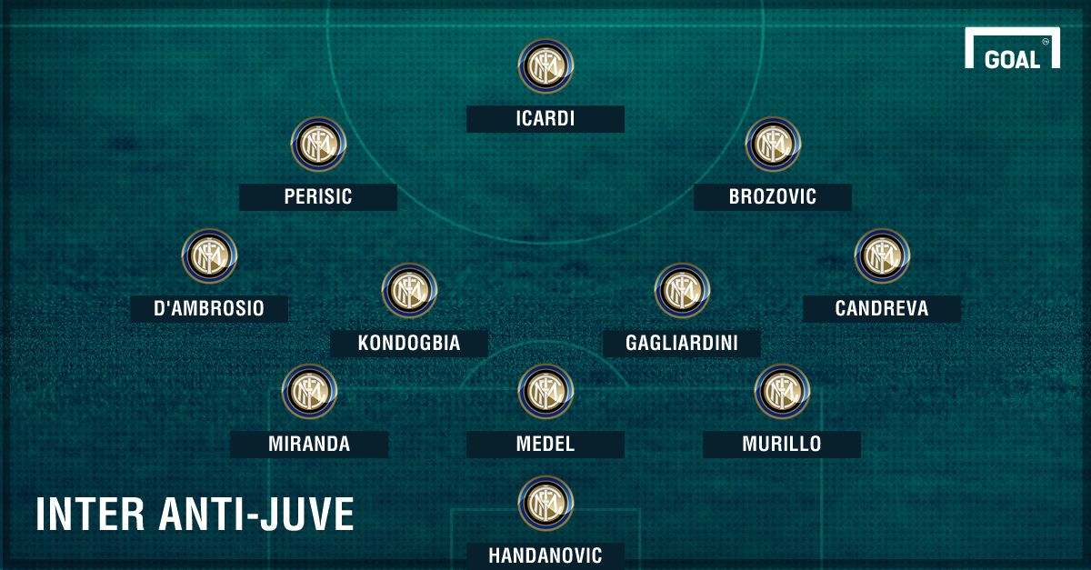 Inter anti-Juventus PS ita