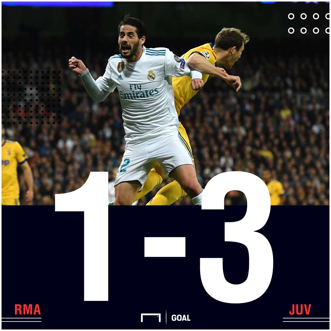 RM Juve score