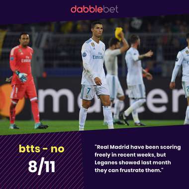 Leganes Real Madrid la Liga graphic