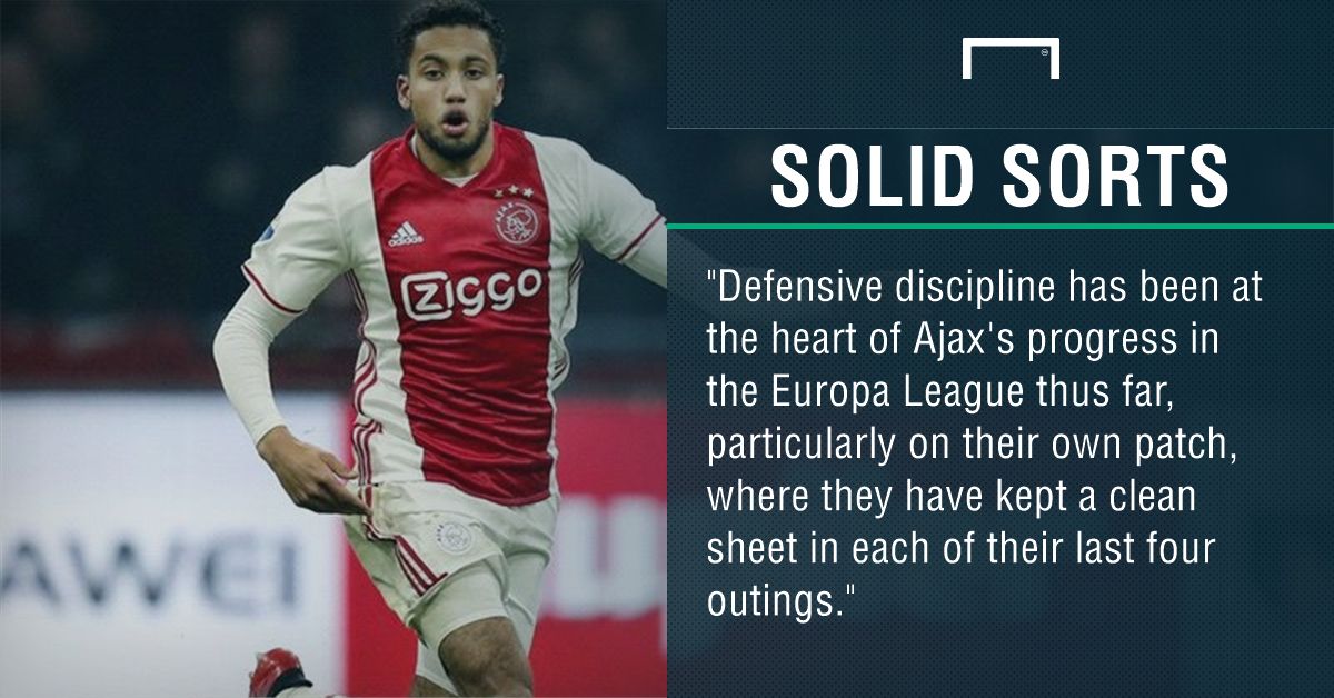 GFX Ajax Lyon betting