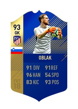 FIFA 18 La Liga Team of the Season Oblak