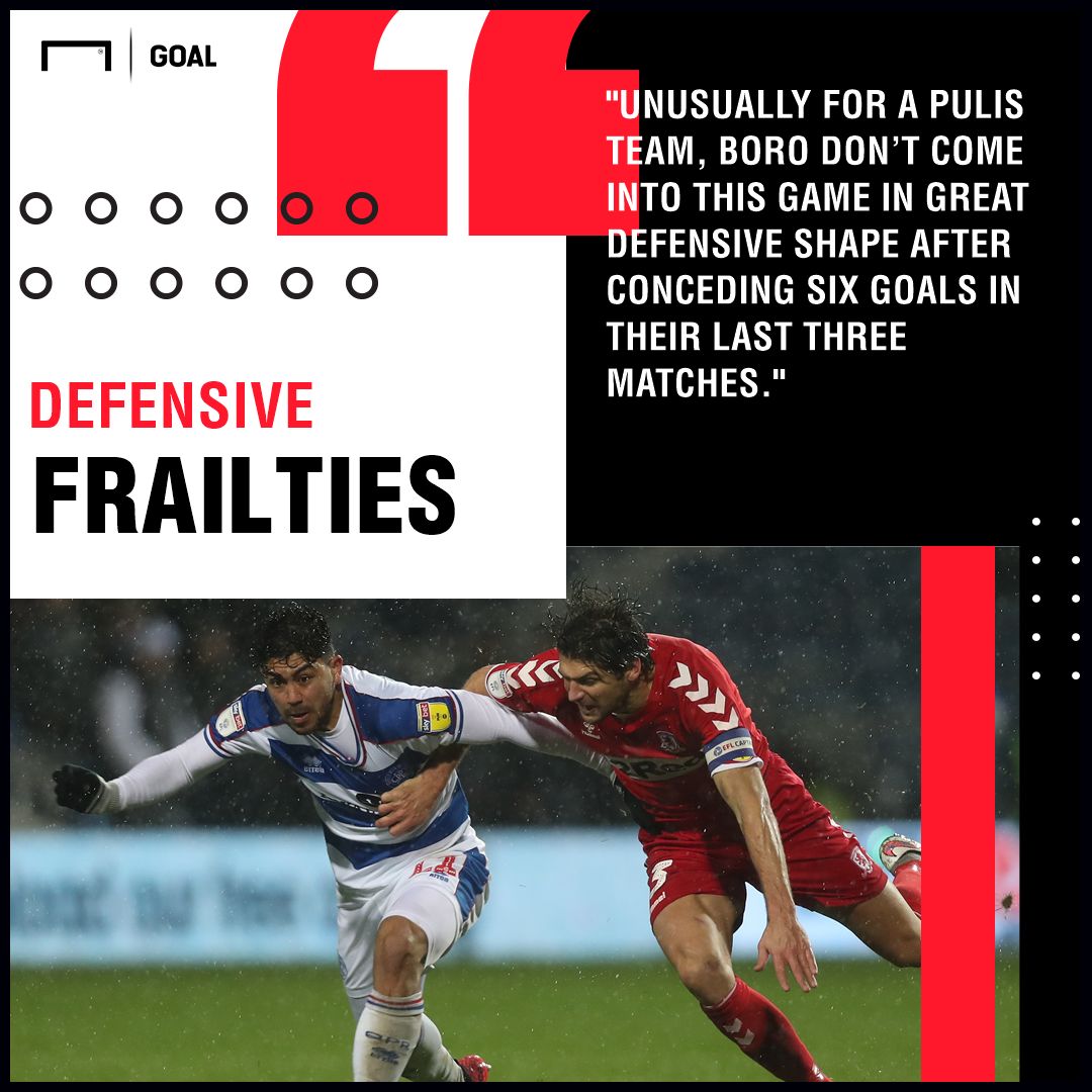 Middlesbrough v Burton Betting Tips