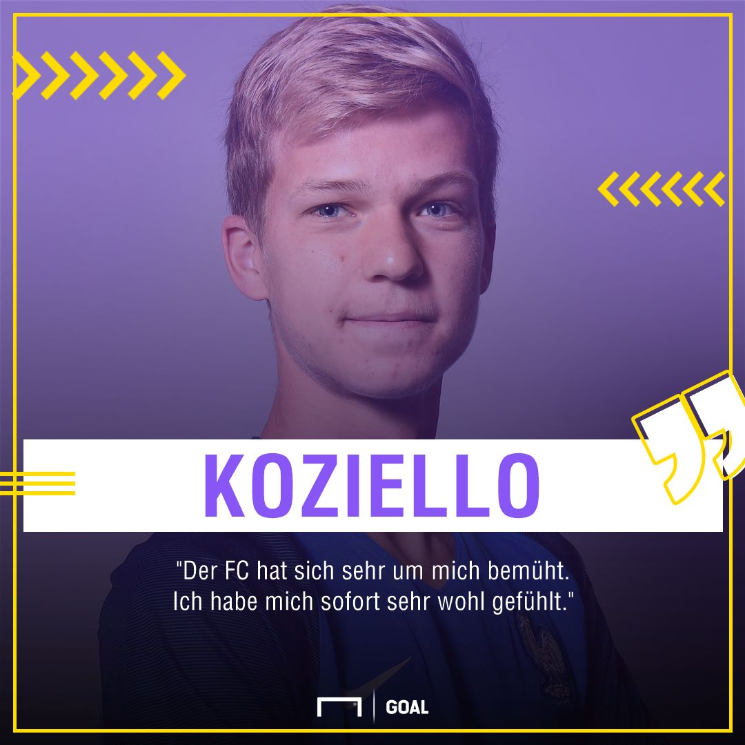 GFX INFO KOZIELLO GERMAN