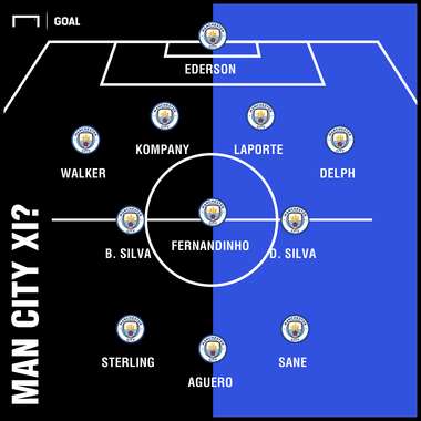 Man City XI