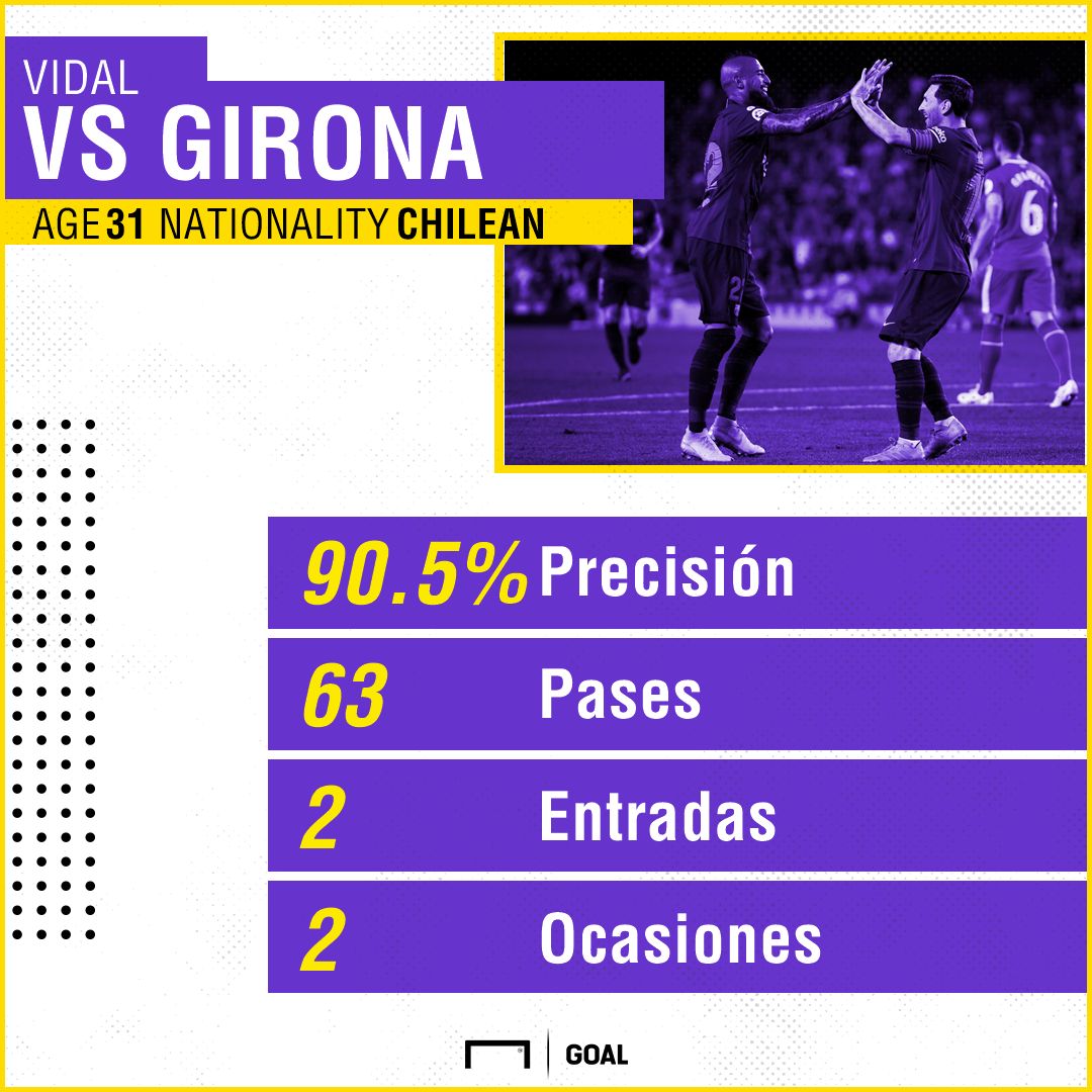 230918 Arturo Vidal vs Girona