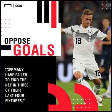 Germany Peru graphic