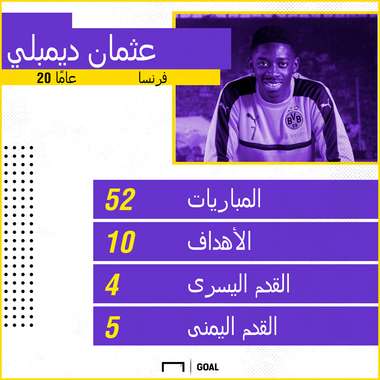 عثمان ديمبلي