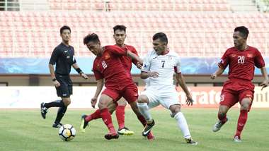U19 Việt Nam vs U19 Jordan 19/10