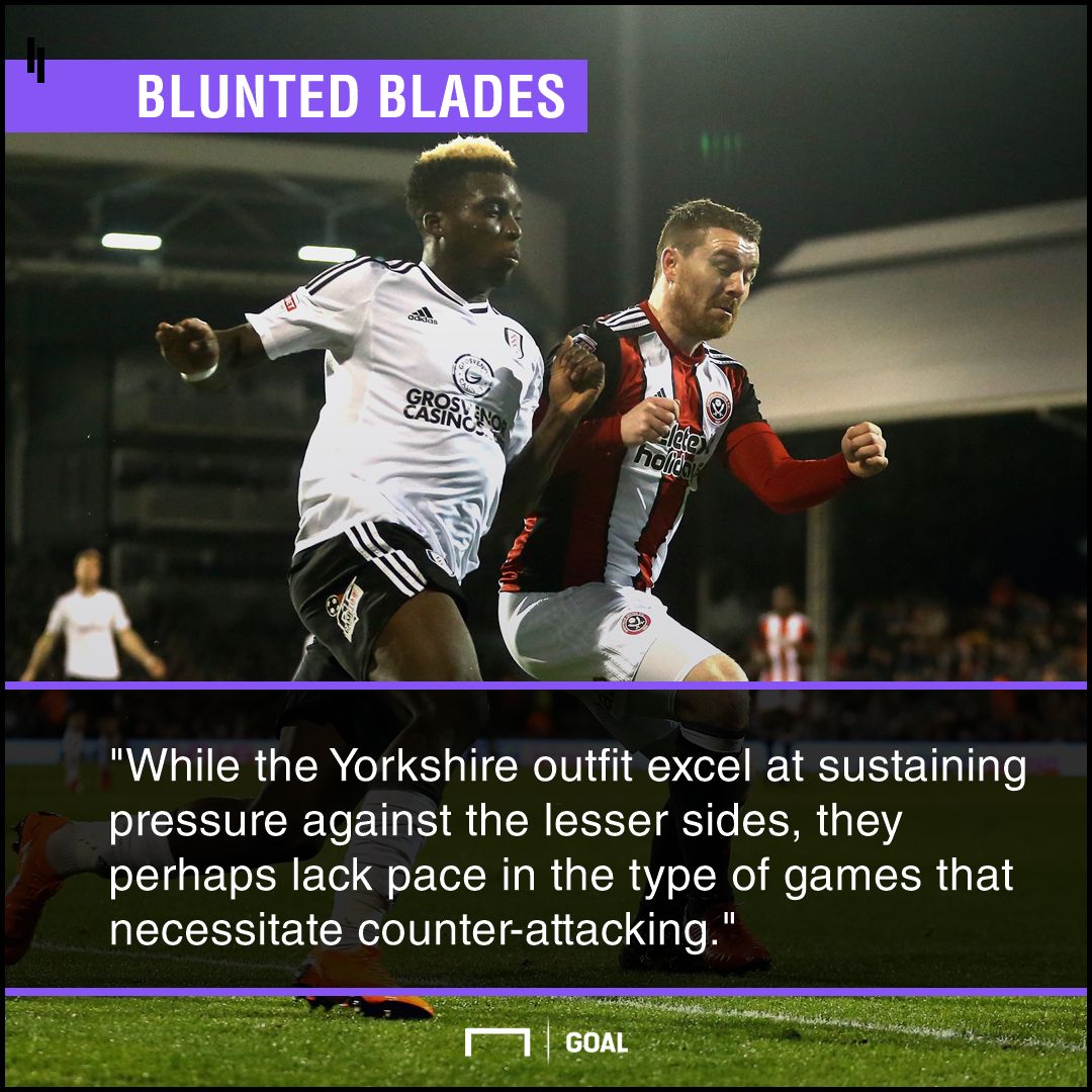 Sheffield United v Cardiff Betting Preview