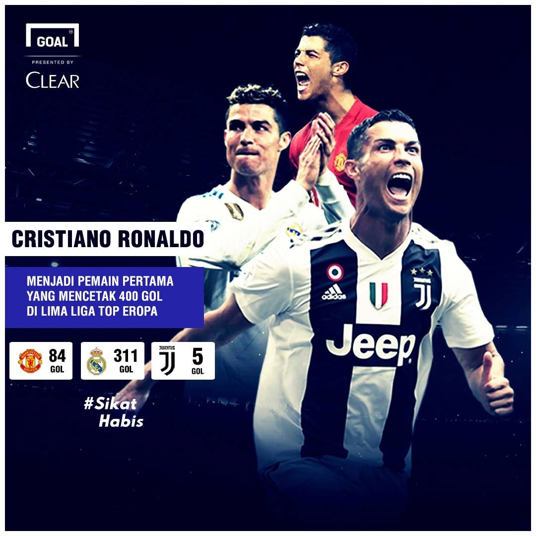 #SikatHabis Cristiano Ronaldo