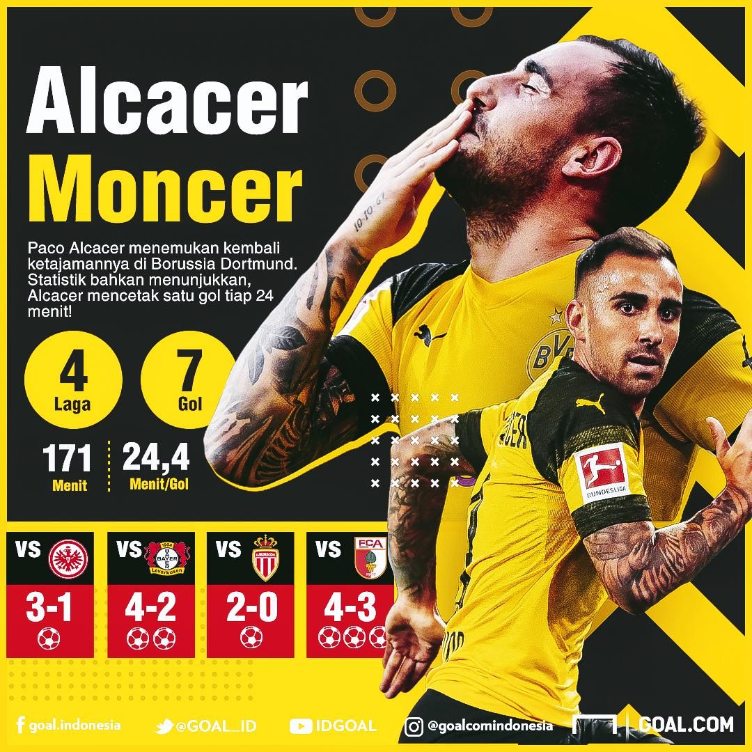 Paco Alcacer Moncer