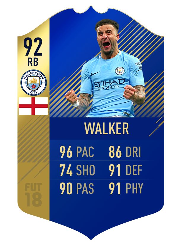 FIFA 18 Team of the Season Walker